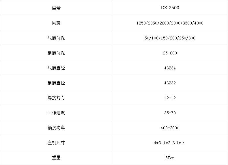 全自動鋼筋網(wǎng)焊網(wǎng)機.png