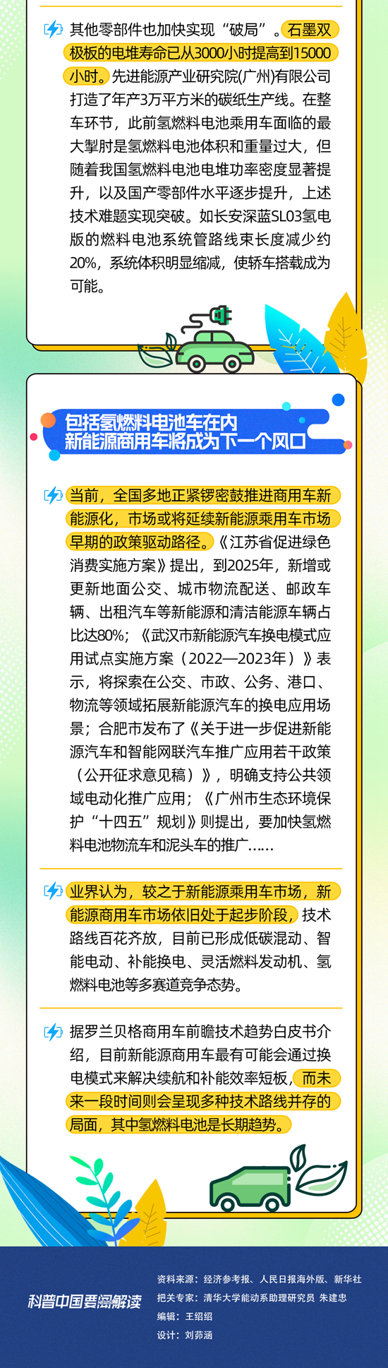 1.6氫燃料2.jpg