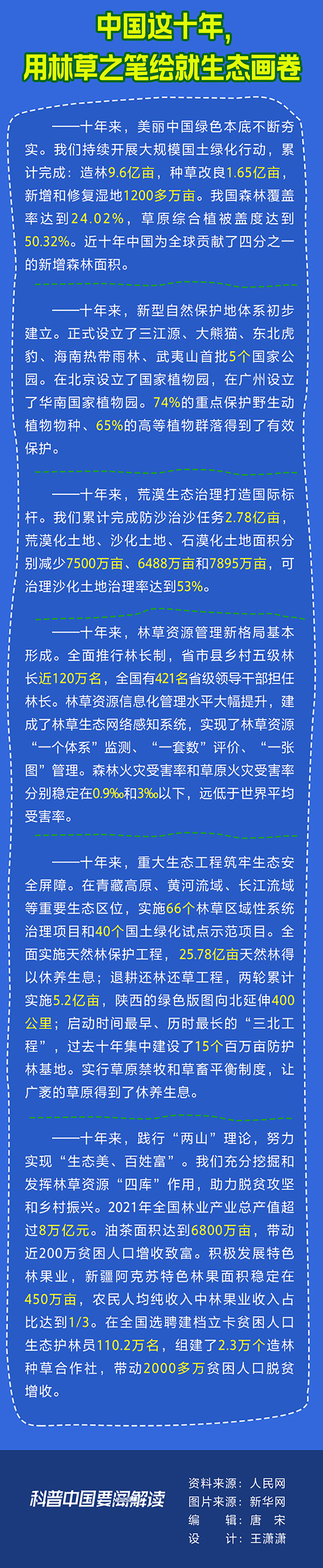 1.6中國這十年2.jpg