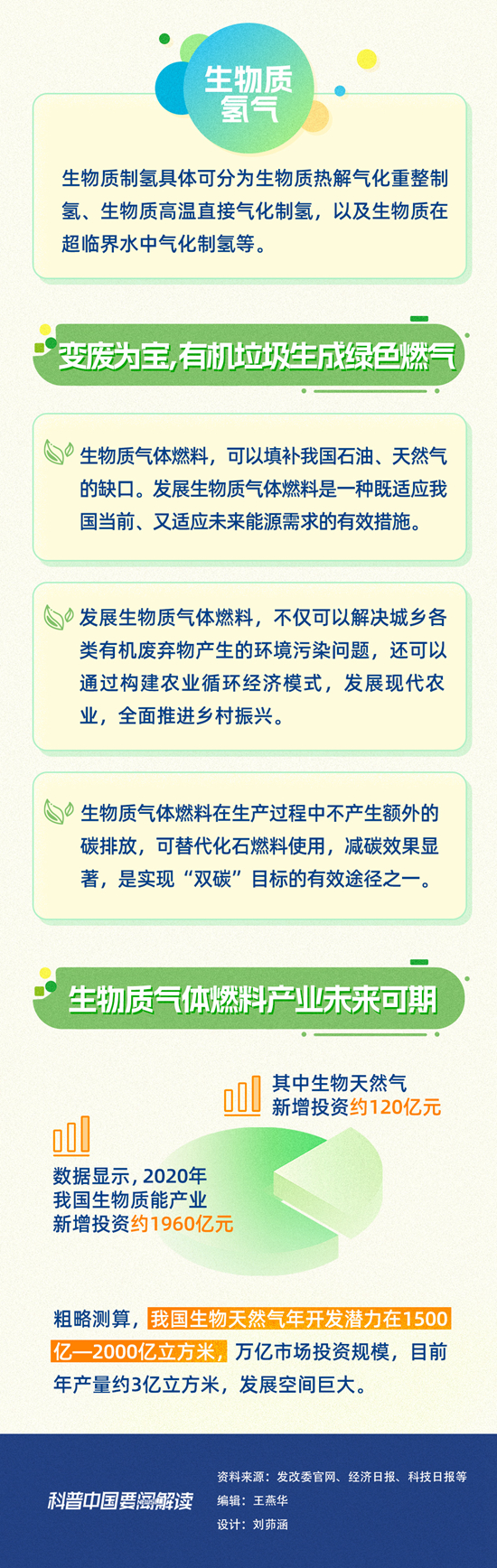 1.6生物質2.jpg