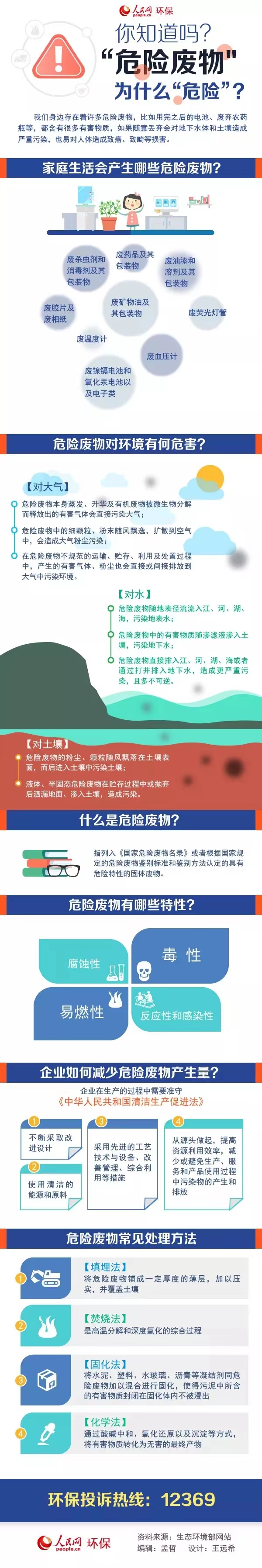 1.9環(huán)保百科.jpg