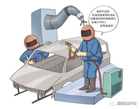 1.31涂裝工藝1.jpg