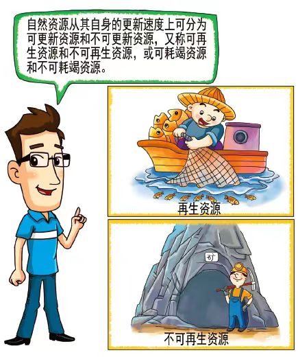 11.3自然資源2.jpg