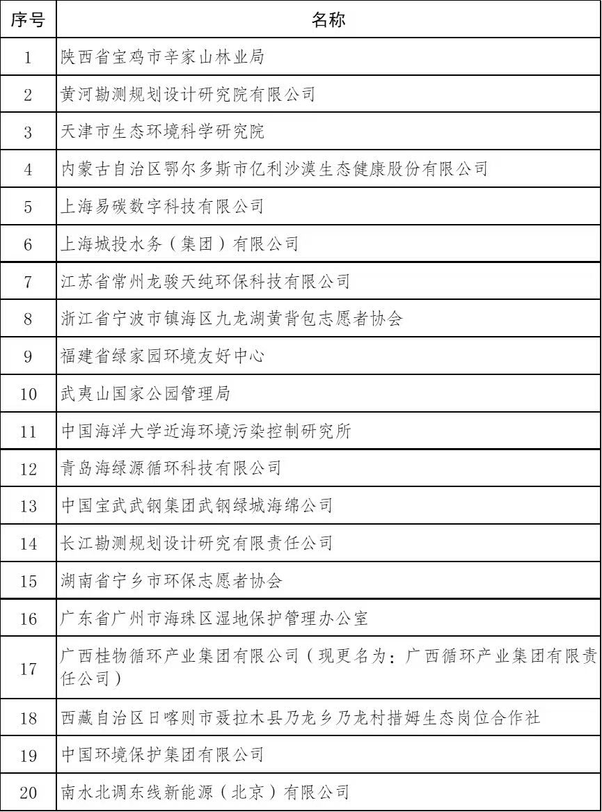 11.7頒獎(jiǎng)4.jpg
