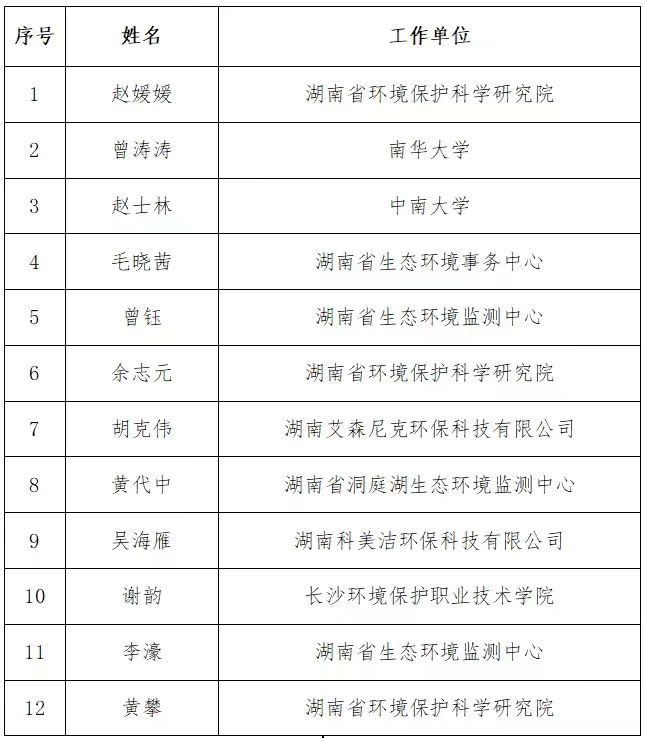 1.29湖南省環(huán)境獎(jiǎng)4.jpg